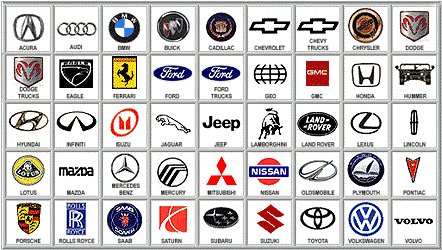 Which Carmaker Owns Which Car Manufacturers? | SS-Machines